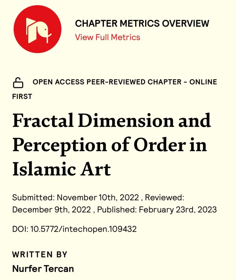 Fractal Dimension and Perception of Order in Islamic Art