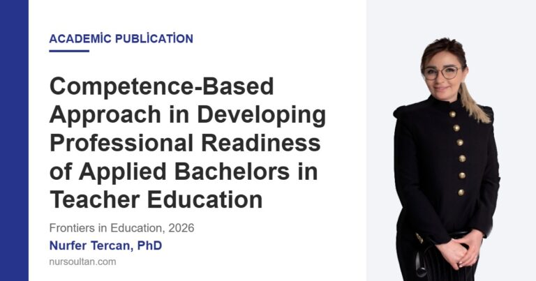 Competence-Based Approach in Developing Professional Readiness of Applied Bachelors in Teacher Education