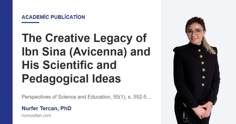 The Creative Legacy of Ibn Sina (Avicenna) and His Scientific and Pedagogical Ideas